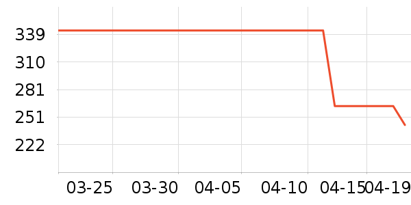 ONLYŮʽţ�п�/���п�/�̿���ʷ�۸�