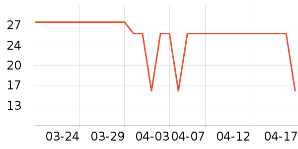 ��Ϫ�Ӹ��/������ʷ�۸�