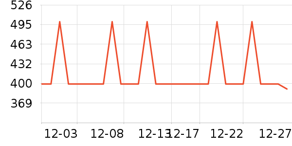 ��Ӱ������ʿ���а���ʷ�۸�