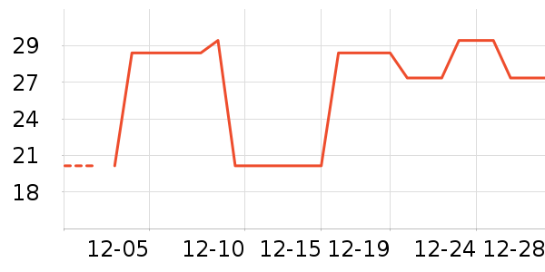 �ɿ�����ʷ�۸�