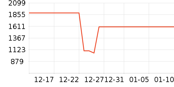 ʥ�����˶�Ь��ʷ�۸�