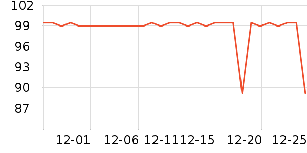 �����˶�����/��ͷ����ʷ�۸�