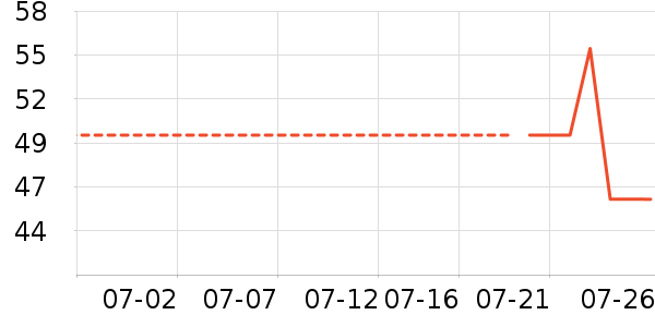 �����;���¶��ʷ�۸�