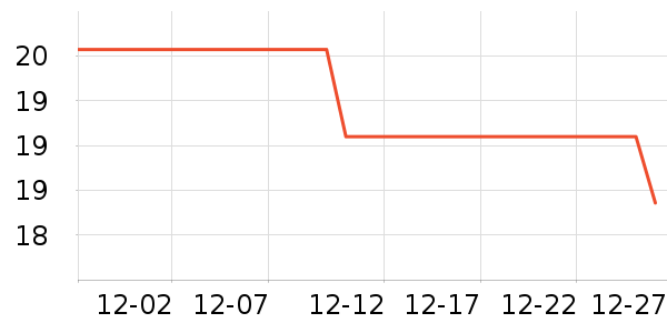 ������������ʷ�۸�