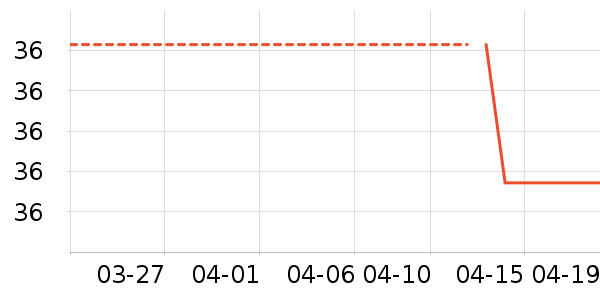 �ϱ��ɻ���ʷ�۸�