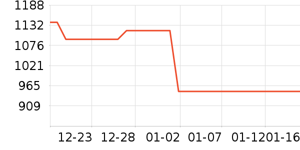 ������ˮ����ʷ�۸�