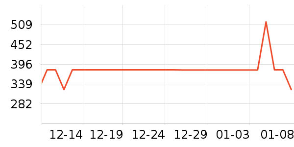 �����˶�Ь��ʷ�۸�