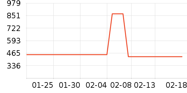 �칫�豸�����ʷ�۸�