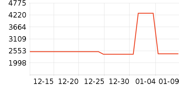 ϰ�� XIJIU�׾���ʷ�۸�