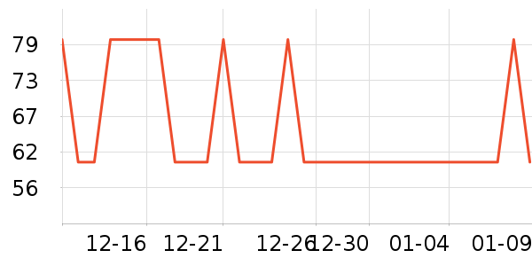 ������ɹ����ʷ�۸�