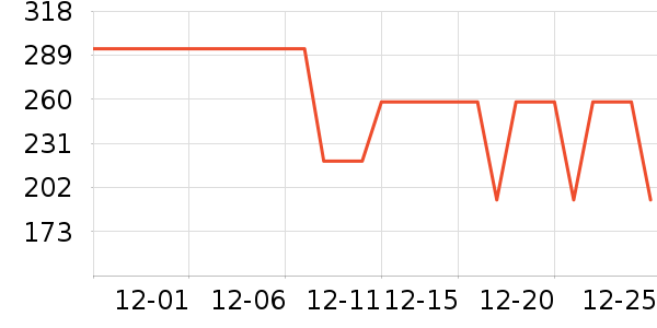 ��Ľ������ʷ�۸�