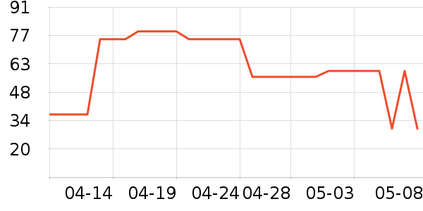 ����֮Կˬ��ˮ��ʷ�۸�