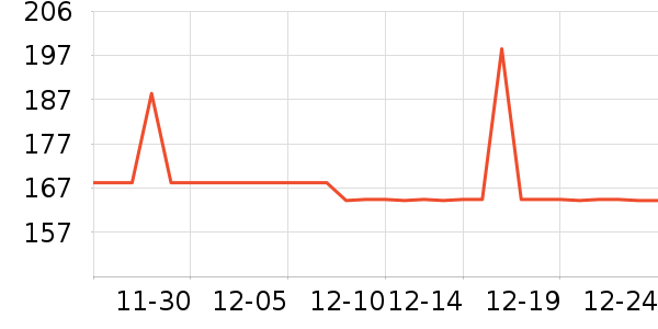 �����˹���С����ʷ�۸�