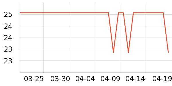 �����ϴ��Һ��ʷ�۸�