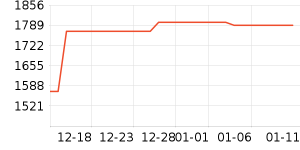 OPPO�����ֱ���ʷ�۸�