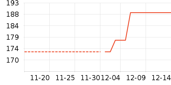 ������������������ʷ�۸�