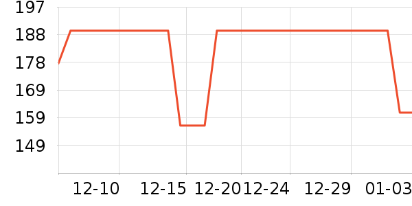 ������������������ʷ�۸�