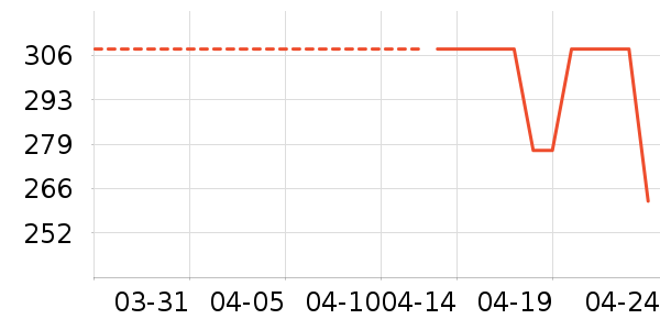 Ħ�г��������ʷ�۸�