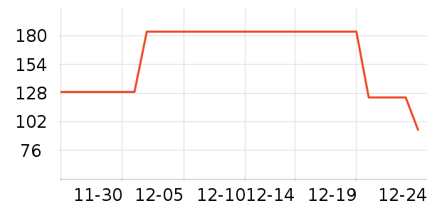 ������沿������ʷ�۸�