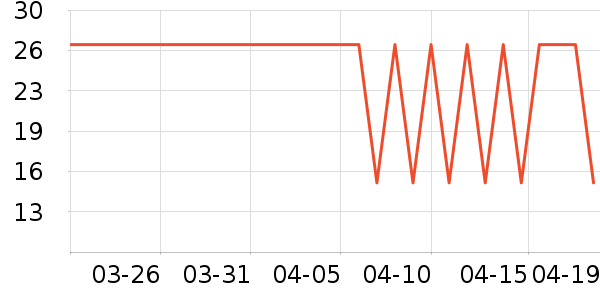 �ӵ���ζ����������ʷ�۸�