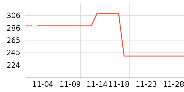 ���Ĺ��̻���ʷ�۸�