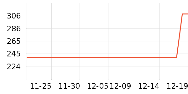 ���Ĺ��̻���ʷ�۸�