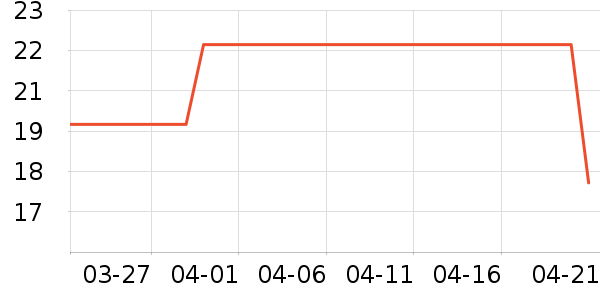 ������ʷ�۸�