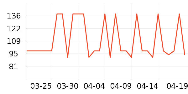 ��Ȼ�ý�������ʷ�۸�