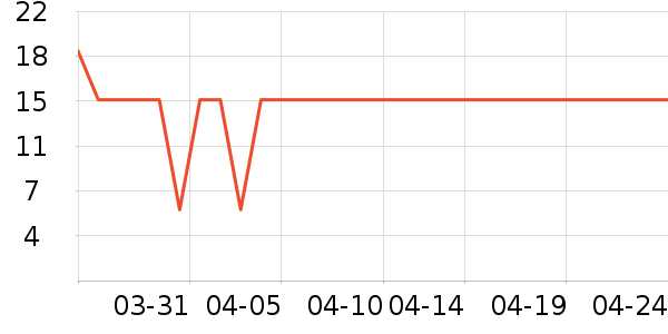 �����ֿ�����/��ɴ��ʷ�۸�