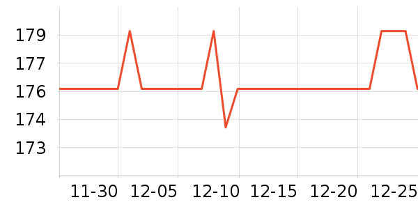 �����������CC/BB˪��ʷ�۸�