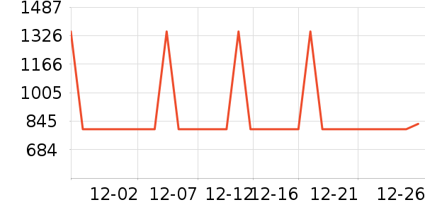 ���ܶ๦��һ�����ʷ�۸�