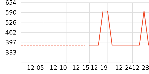 ��ʪ����ʷ�۸�