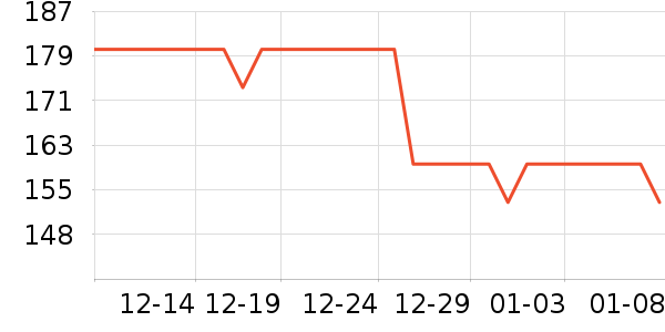 ��������ƤЬ��ʷ�۸�