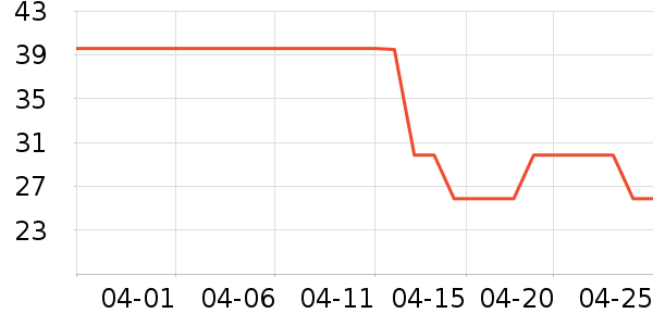 �°ŷƷ�ɹ����ʷ�۸�