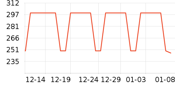 ����ۻ���Ь����ʷ�۸�