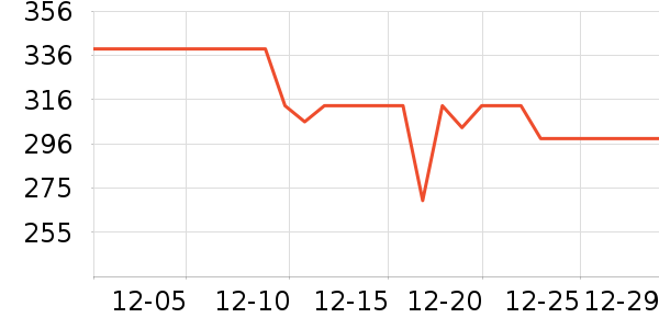 ��������Ь����ʷ�۸�