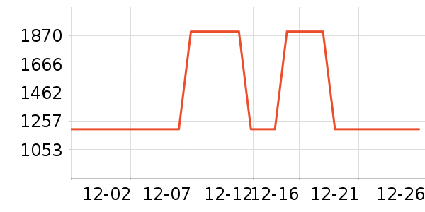 �ղ��������ʷ�۸�