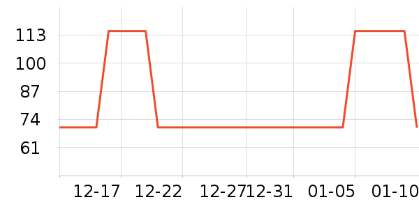 ��������ñ��/Χ��/����/����/����/������ʷ�۸�