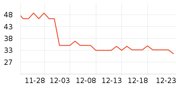 ������ѧ�������������޹�˾�����鼮��ʷ�۸�