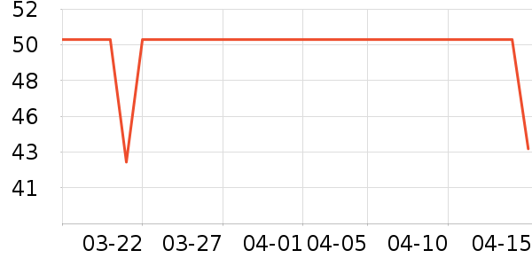 econiceŮʿ�ڿ���ʷ�۸�