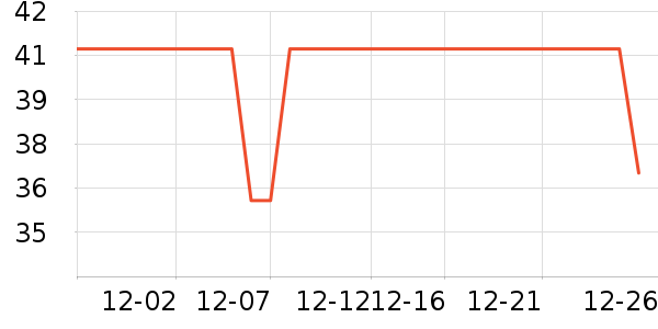 ����������������ʷ�۸�