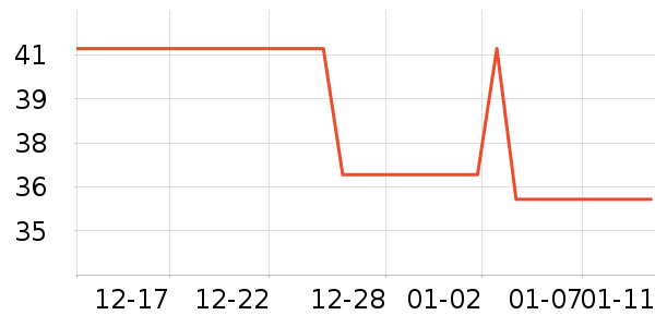 ����������������ʷ�۸�