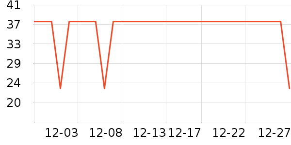 ��ܽ��Ĥ������ʷ�۸�