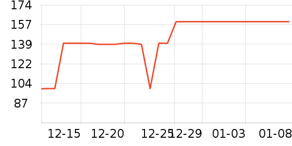 �紵����ʷ�۸�