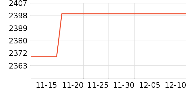 MINISFORUM̨ʽ��������ʷ�۸�