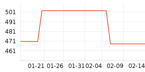 MLB.�˶�Ь��ʷ�۸�