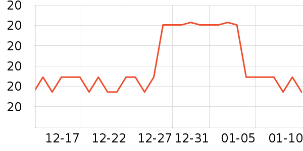 ����Ůװ��ʷ�۸�