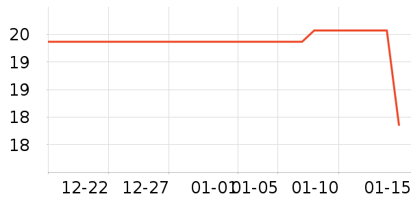 ԰����Ʒ��ʷ�۸�