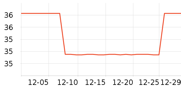 �����ȴ���Ůװ��ʷ�۸�