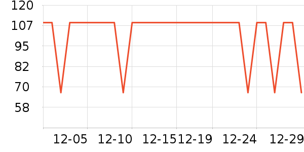 ���Ƕ����˶�T��/POLO����ʷ�۸�